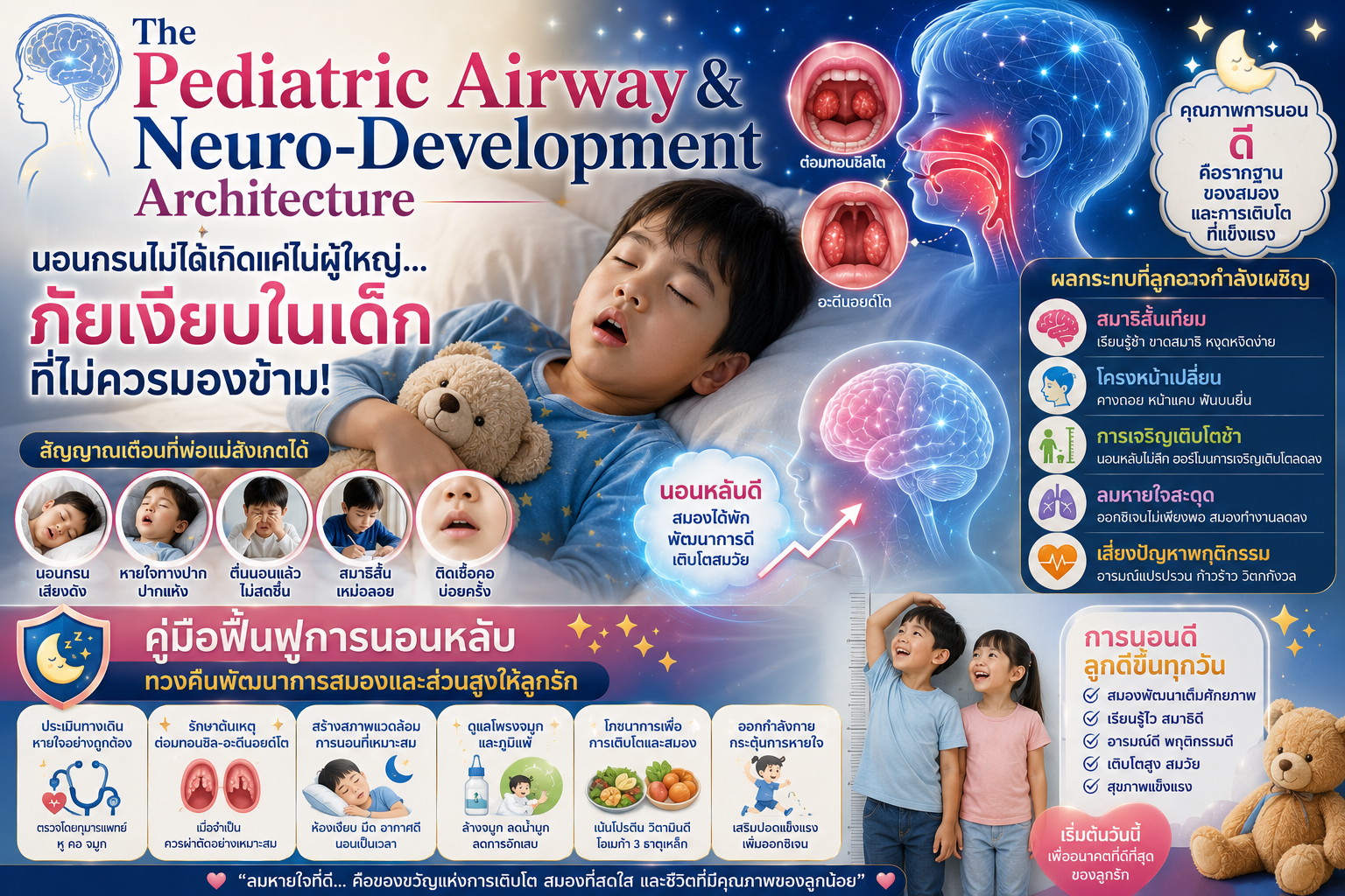 นอนกรน